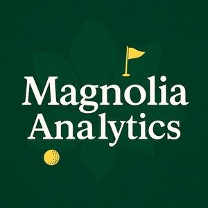 Könnte beinhalten: Dunkelgrüne Grafik mit den weißen Worten "Magnolia Analytics", einer gelben Golf-Flagge und einem gelben Golfball. Der Hintergrund zeigt ein stilisiertes Blattdesign.