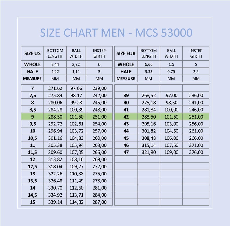 May include: A size chart for men's shoes, labeled "SIZE CHART MEN - MCS 53000." The chart includes measurements in millimeters for US and EUR sizes, detailing bottom length, ball width, and instep girth. Sizes range from US 7 to 15 and EUR 39 to 47.
