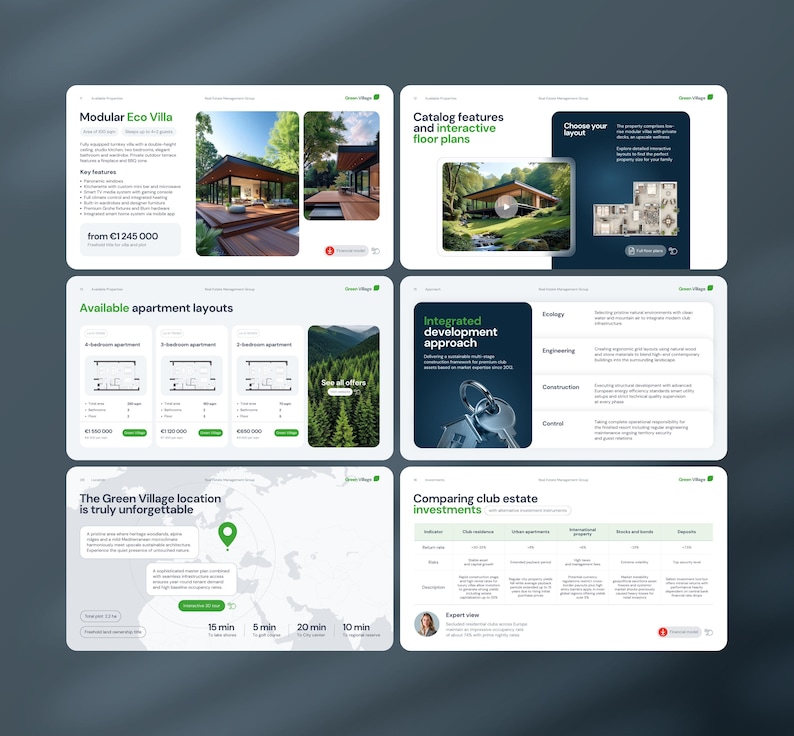 Canva Real Estate Presentation Template | Pictures & 3D Included | 34 Editable Slides image 6
