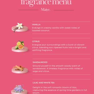 The image is a fragrance menu with four different scents represented by images of flowers and fruits.