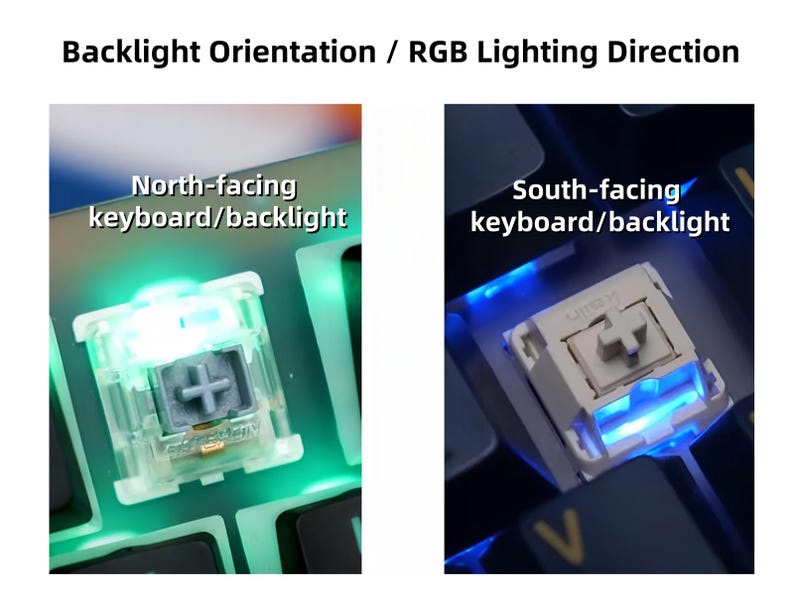 Op de afbeelding: Twee close-up beelden van toetsenbordschakelaars die de ori&euml;ntatie van de achtergrondverlichting en de RGB-lichtrichting tonen. De tekst luidt "North-facing keyboard/backlight" en "South-facing keyboard/backlight". De schakelaars zijn groen en blauw verlicht.