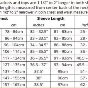 Peut inclure: Tableau des tailles pour vestes et hauts, avec mesures en pouces et cm. Il comprend les tailles de poitrine, de longueur de manche et de taille, de XS &agrave; 5XL. Contient des informations sur les tailles longues et ajust&eacute;es.