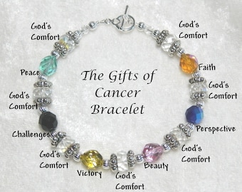 Bracelet contre le cancer : Bijoux en cristal avec écriture et prière encourageantes de message