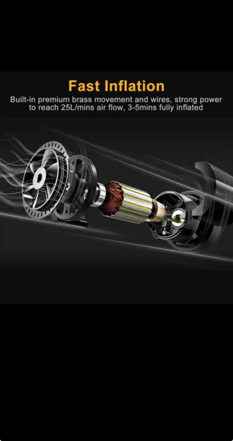 Puede incluir: Un diagrama t&eacute;cnico de un motor de bomba de aire con un ventilador negro, una bobina central de color cobre y componentes internos. El texto dice: Fast Inflation. Built-in premium brass movement and wires, strong power to reach 25L/mins air flow.