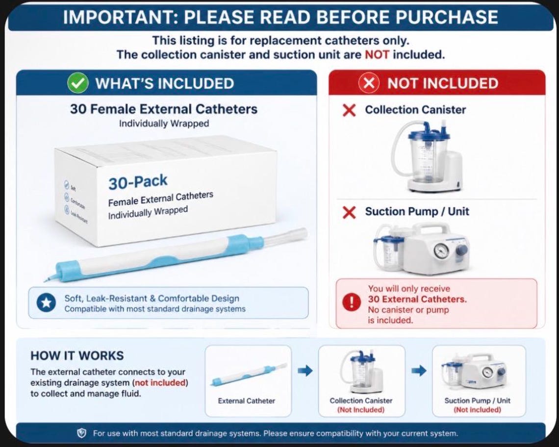 Bard Purewick Female External Catheter – Individually Wrapped 30-pack ...