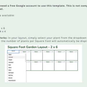 May include: A digital garden layout template with a light green background. The text reads "Square Foot Garden Layout - 2 x 6" with a grid of boxes. A dropdown menu shows plant options like artichoke and asparagus.