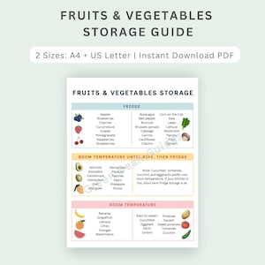 Fruits and Vegetables Storage Guide, PDF Printable, Kitchen Produce Storage Chart, Fridge or Counter, Reduce Food Waste