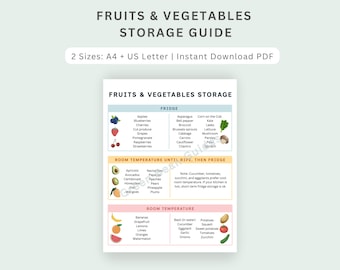 Fruits and Vegetables Storage Guide, PDF Printable, Kitchen Produce Storage Chart, Fridge or Counter, Reduce Food Waste