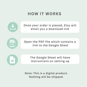 May include: An infographic on a light green background explains how a digital product works. It shows a download icon, a PDF icon, and a spreadsheet icon with text describing the process: order, download link, open PDF, and instructions. The text also notes that nothing will be shipped.