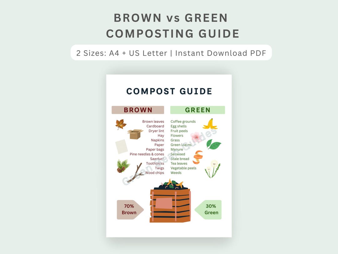 Garden Composting Guide, Green Vs Brown Compost, Printable PDF - Etsy