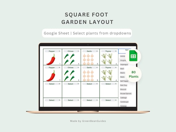 Square Foot Garden Guide & Layout Planner (Google Sheets), Raised Beds Template, SQF Plant Spacing Grid, Companion Planting