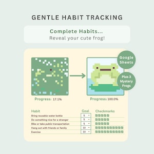 Cute Frog Habit Tracker (Google Sheets), Gamified monthly habits, Reveal & unlock the pixel frogs, Digital download, for kids or adults