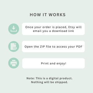 May include: A light green graphic with the text "HOW IT WORKS" at the top. The steps are: Etsy will email a download link, open the ZIP file, and print. The note says, "This is a digital product. Nothing will be shipped."