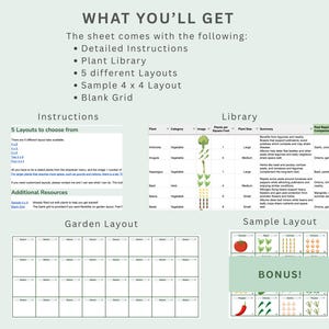 May include: A digital gardening planner with detailed instructions, a plant library, and various layout options. Includes a sample 4x4 layout and a blank grid for customization. Features a bonus section with plant illustrations.