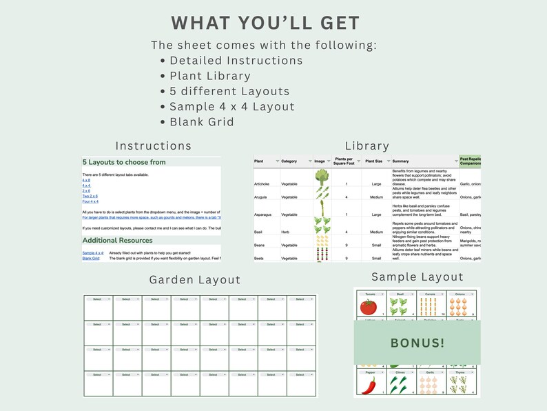 May include: A digital gardening planner with detailed instructions, a plant library, and various layout options. Includes a sample 4x4 layout and a blank grid for customization. Features a bonus section with plant illustrations.