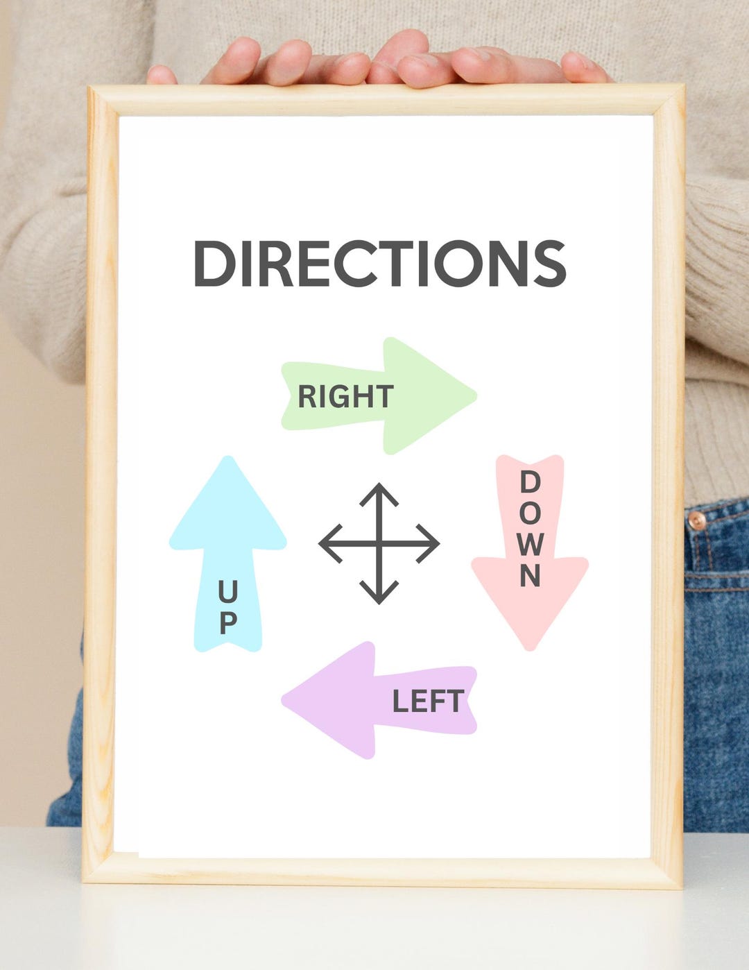 Directions Poster for Kids | Learn Left, Right, Up, Down (digital ...