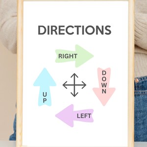 May include: Wooden framed print with the word "DIRECTIONS" in gray. The print features four colored arrows pointing up, down, left, and right, with the corresponding words in each arrow. A black cross symbol is in the center.