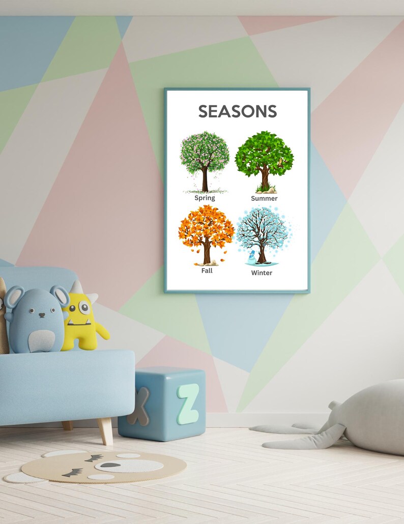 Four Seasons Learning Poster | Educational Kids Printable (digital ...