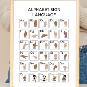 Puede incluir: Un marco con el alfabeto en Lengua de Signos Española. La impresión presenta las letras de la A a la Z, cada una acompañada de una ilustración de un gesto con la mano. Ilustraciones adicionales incluyen las palabras "Hola", "Jugar", "Gracias" y "Sonrisa".