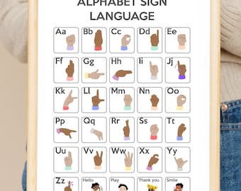 ASL Alphabet Poster | Sign Language Letters, Classroom Art (Digital Download)