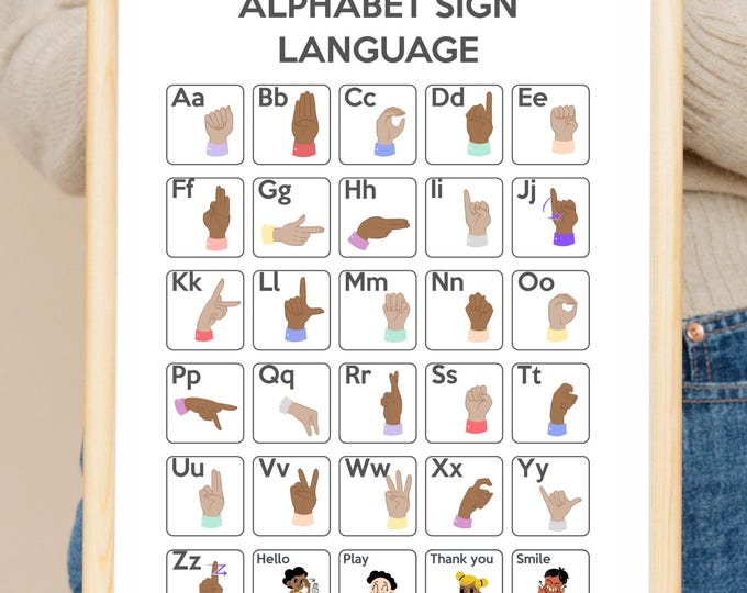 ASL Basic Needs Sign Language Chart, Visual Learning Poster (digital ...