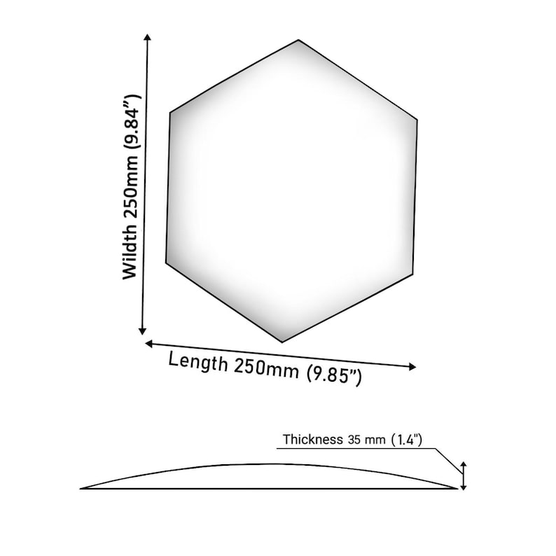 Puede incluir: Un objeto hexagonal blanco con dimensiones etiquetadas. El ancho y la longitud son de 250 mm cada uno. El grosor es de 35 mm. El objeto tiene un perfil ligeramente curvado.