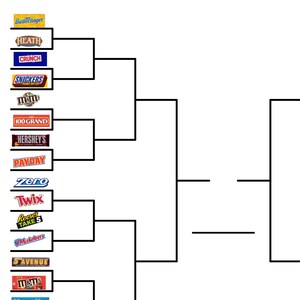 May include: A bracket-style chart featuring various candy bar brands, including Snickers, Hershey's, and Reese's. The chart is designed to visually represent a competition or tournament, with each brand's logo displayed.