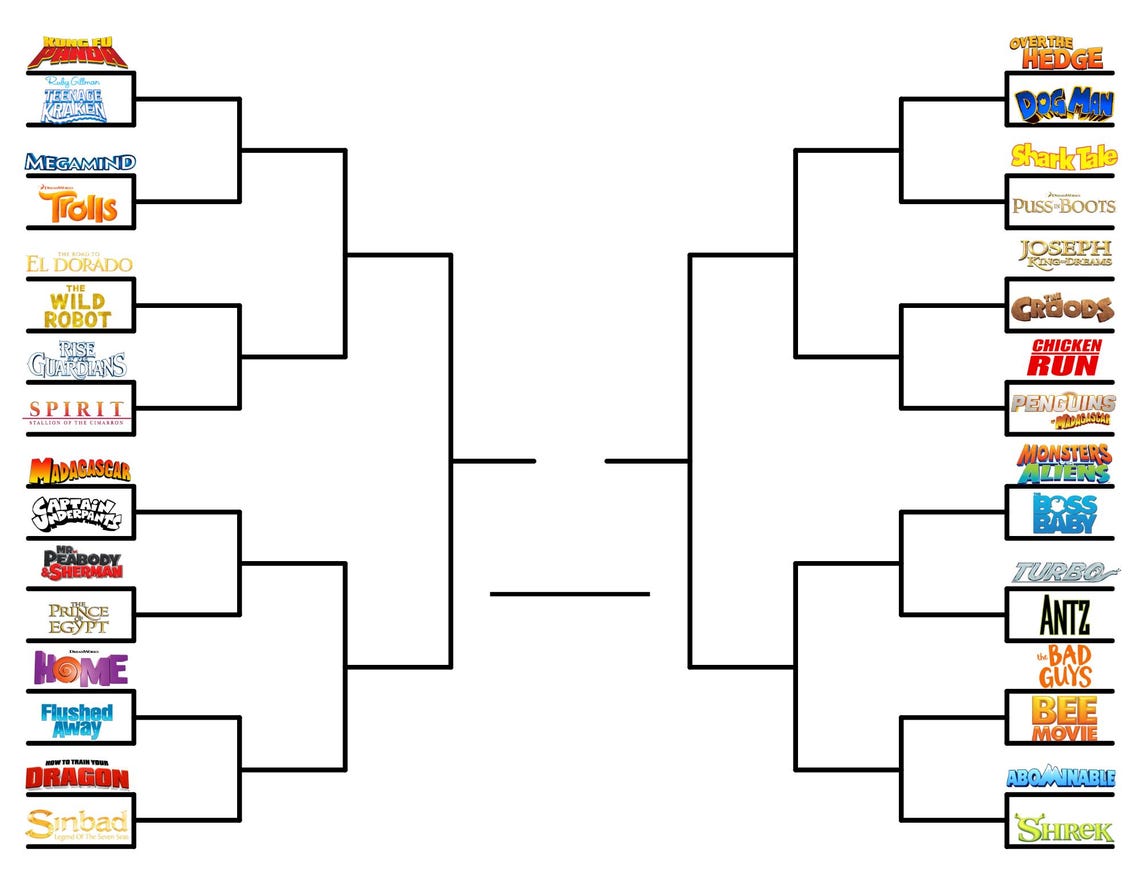 Dreamworks Animated Movies Printable Bracket! - Etsy