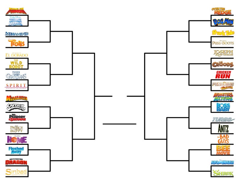 Dreamworks Animated Movies Printable Bracket! - Etsy