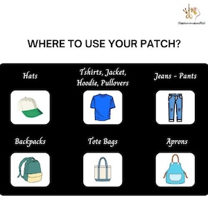 May include: An image with the text "WHERE TO USE YOUR PATCH?" displays illustrations of items like hats, t-shirts, jeans, backpacks, tote bags, and aprons. Each item is shown in a white square against a black background.