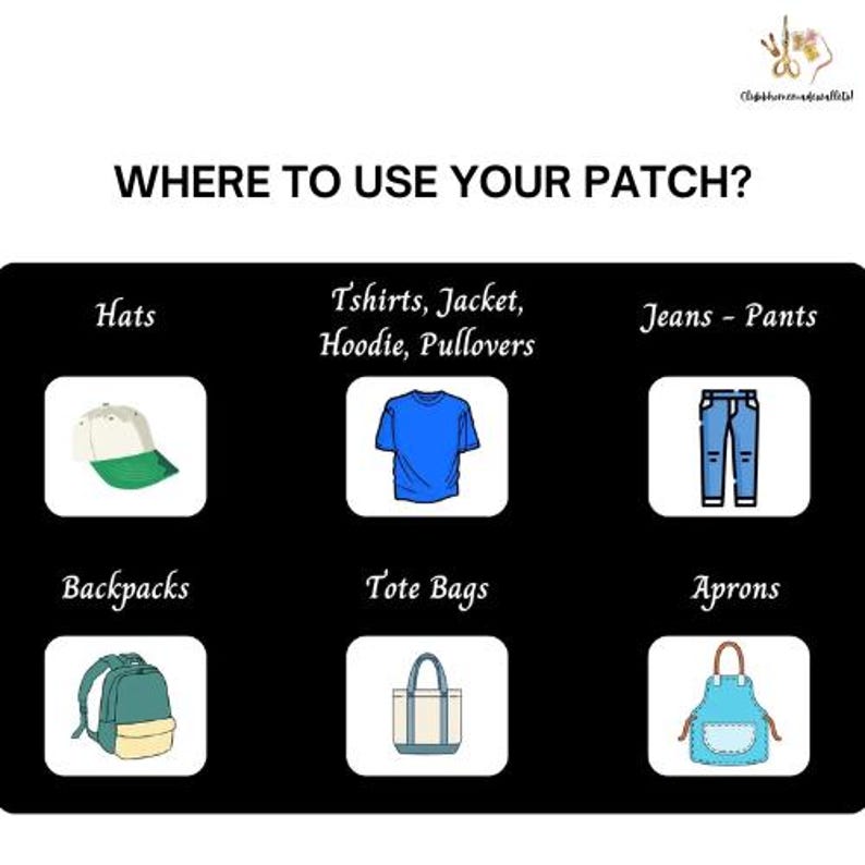 May include: An image with the text "WHERE TO USE YOUR PATCH?" displays illustrations of items like hats, t-shirts, jeans, backpacks, tote bags, and aprons. Each item is shown in a white square against a black background.