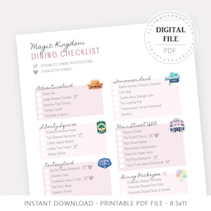 Pu&ograve; includere: Un elenco di ristoranti di Magic Kingdom stampabile in un file PDF. Il documento presenta un design rosa e bianco con sezioni per Adventureland, Liberty Square, Fantasyland, Tomorrowland, Main Street USA e Dining Packages. Il documento misura 21,59 x 27,94 cm.