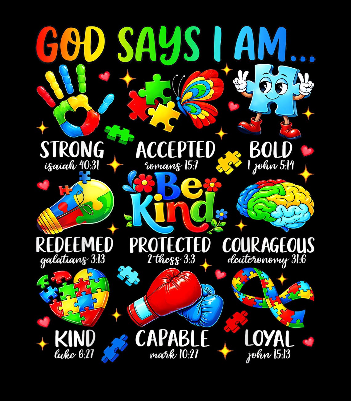 Scripture Visual Asd God Says I Am Be Kind Autism SPED Png, Christian Bible Verse Png ...