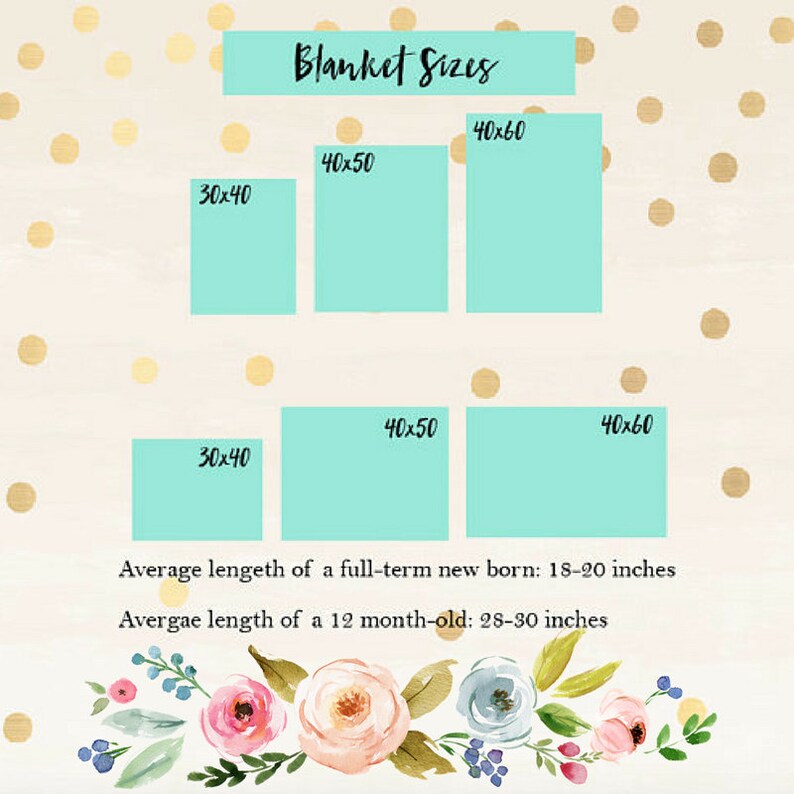 average size of receiving blanket