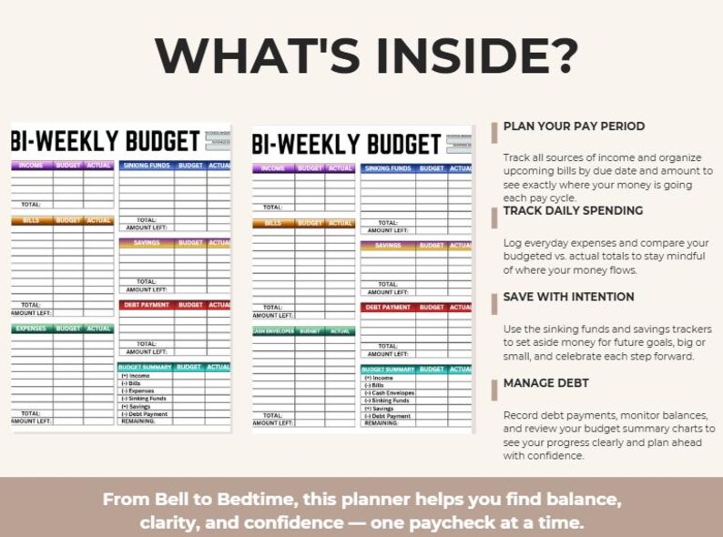 Bi-weekly Budget Planner | Income, Savings & Debt Tracker (digital ...