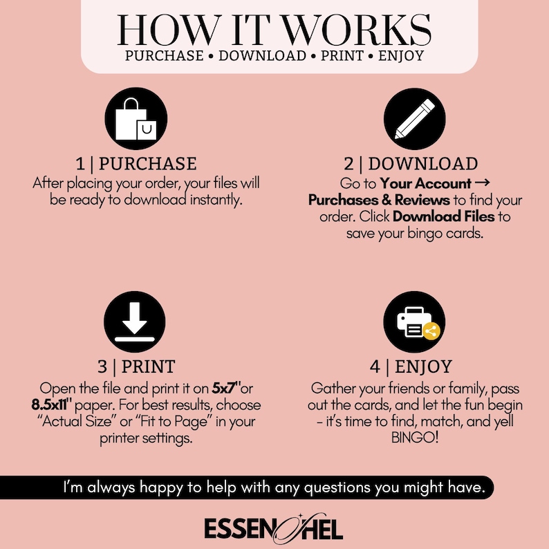 May include: A pink and white graphic with the text "HOW IT WORKS" and instructions for purchasing, downloading, printing, and enjoying a product. The steps include icons for each stage, such as a shopping bag and a printer.