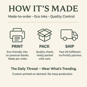May include: An infographic titled "HOW IT'S MADE" with text describing the process: print, pack, and ship. The Daily Thread - Wear What's Trending. Custom-printed on demand. No mass production.
