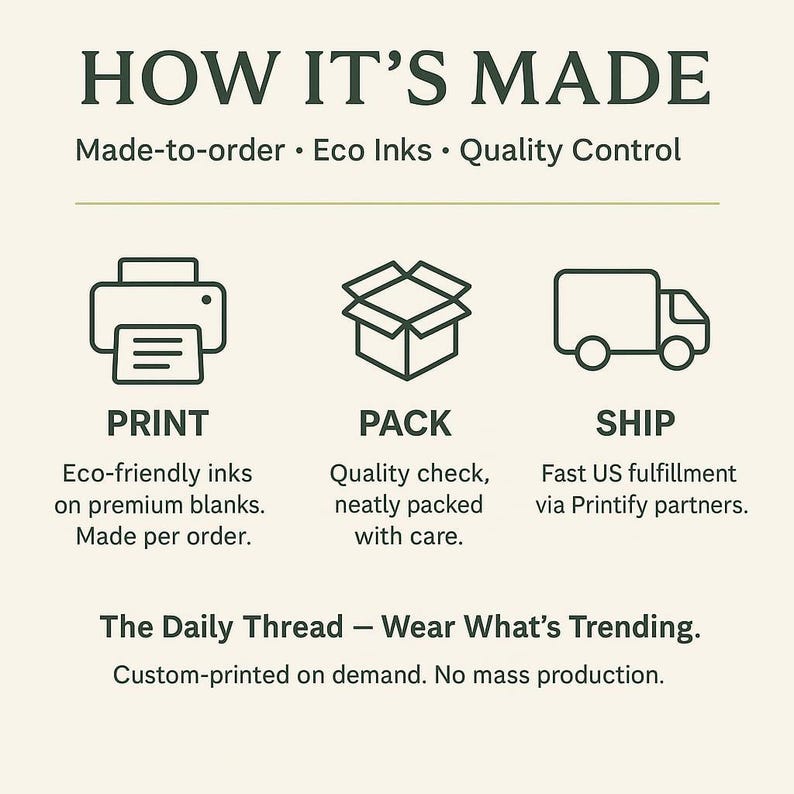 May include: An infographic titled "HOW IT'S MADE" with text describing the process: print, pack, and ship. The Daily Thread - Wear What's Trending. Custom-printed on demand. No mass production.
