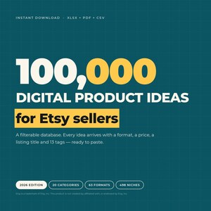 Może przedstawiać: Cyfrowa baza danych produktów dla sprzedawców Etsy zawierająca 100 000 pomysłów na produkty cyfrowe w formatach XLSX, PDF i CSV. Grafika zawiera tekst 2026 EDITION, 20 CATEGORIES, 63 FORMATS i 498 NICHES na ciemnozielonym tle w kratkę.