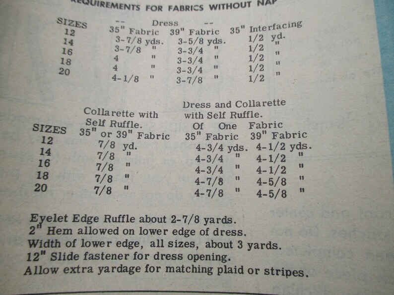 Collarette Pattern 1950s Glamour Dress Sewing Pattern Sweetheart Self Ruffle Collarette ...