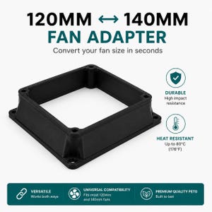 May include: A black square fan adapter for 120mm to 140mm fans. The text reads 120MM 140MM FAN ADAPTER, Convert your fan size in seconds, DURABLE High impact resistance, HEAT RESISTANT Up to 80°C (176°F), VERSATILE, UNIVERSAL COMPATIBILITY, PREMIUM QUALITY PETG.