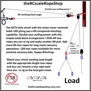 May include: Diagram of a winch setup from the RCscaleRopeShop. The image includes text explaining how to double pulling power with a snatch block and compound winching. It also shows tow ropes and a "Failure to Recover" symbol.