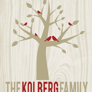 Darling Personalized Family Tree With Birds