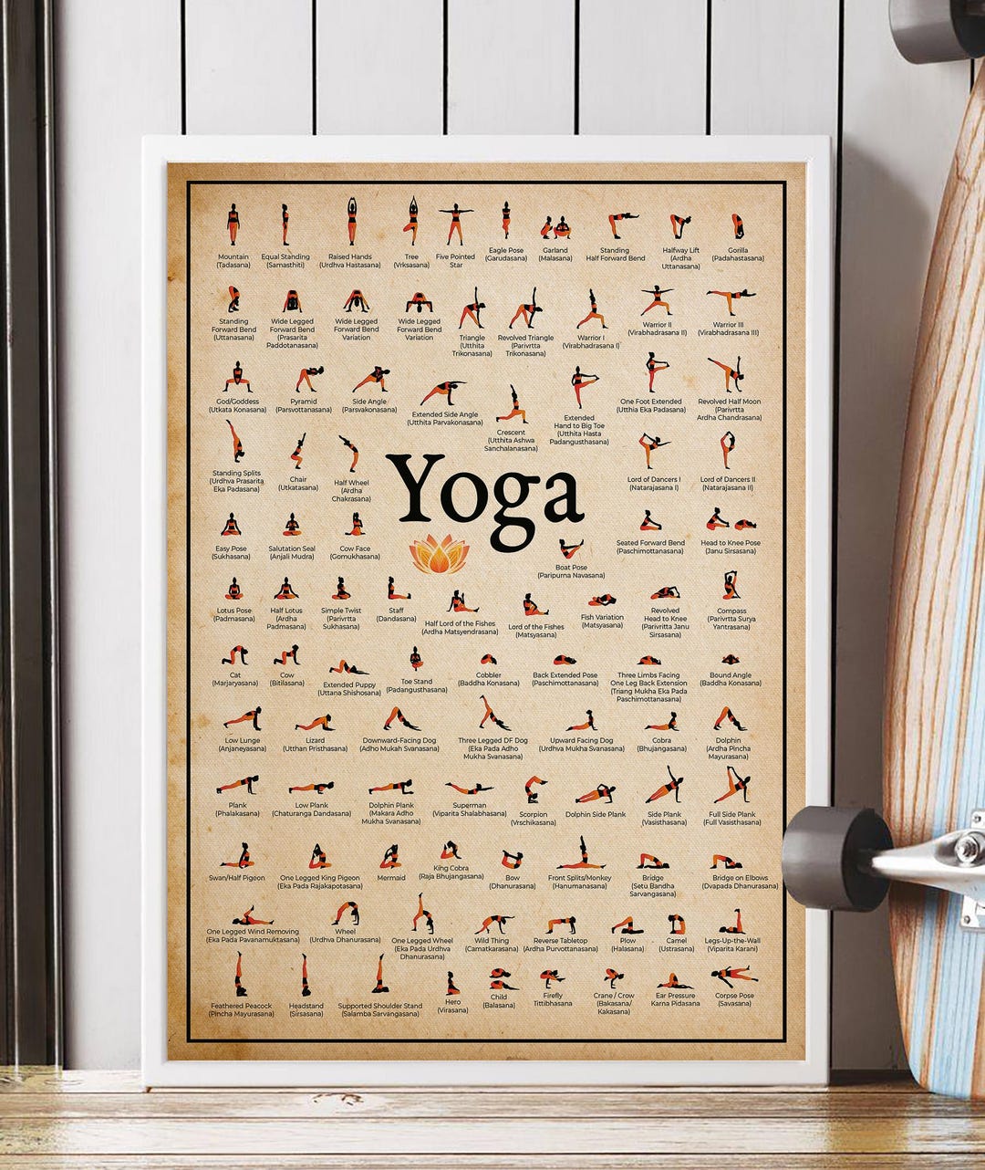 Vintage Yoga Poses Chart Poster, Vinyasa Flow Wall Art Print for Home Studio Decor, Pilates ...