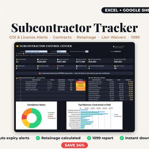Pode incluir: Uma planilha digital de rastreamento de subempreiteiros para Excel e Google Sheets. A interface apresenta um painel com tema escuro, centro de controle, lista de conformidade, saldos em aberto e um gráfico de rosca de status.