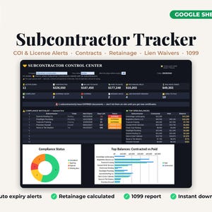 May include: A Google Sheets Subcontractor Tracker dashboard featuring a dark interface with data tables for active subs, contract amounts, billed totals, and compliance status. Includes a donut chart for compliance and a bar chart for top balances.