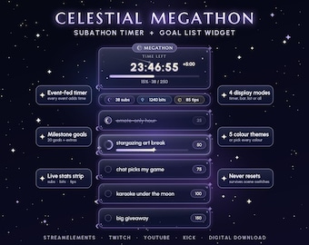 セレスティアルメガソンタイマーウィジェット、Twitchサブマラソンウィジェット