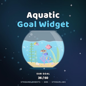 Könnte beinhalten: Eine digitale Grafik mit dem Titel Aquatic Goal Widget, die ein rundes Fischglas mit fünf bunten Fischen, grünen Wasserpflanzen, rosa Korallen und Muscheln auf einem sandigen Boden zeigt. Darunter steht der Text SUB GOAL 36 / 50, STREAMELEMENTS, OBS, STREAMLABS.