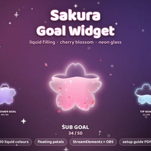 May include: A Sakura Goal Widget digital graphic featuring a cherry blossom-shaped container with liquid filling, floating petals, and neon glass effects. Text includes Sakura Goal Widget, Follower Goal 40/50, Tip Goal 22/50, and Sub Goal 34/50.