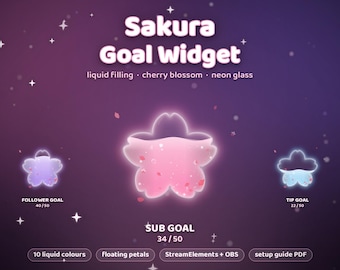 さくらゴールウィジェット、かわいいゴールウィジェットTwitch